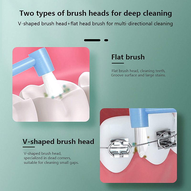 Z. Orthodontische interdentale - Hair Care Zone recensie en prijs