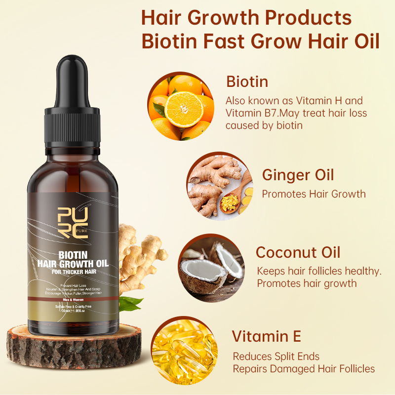 PURC Snelle haargroeiproducten - Hair Care Vitamin recensie en prijs
