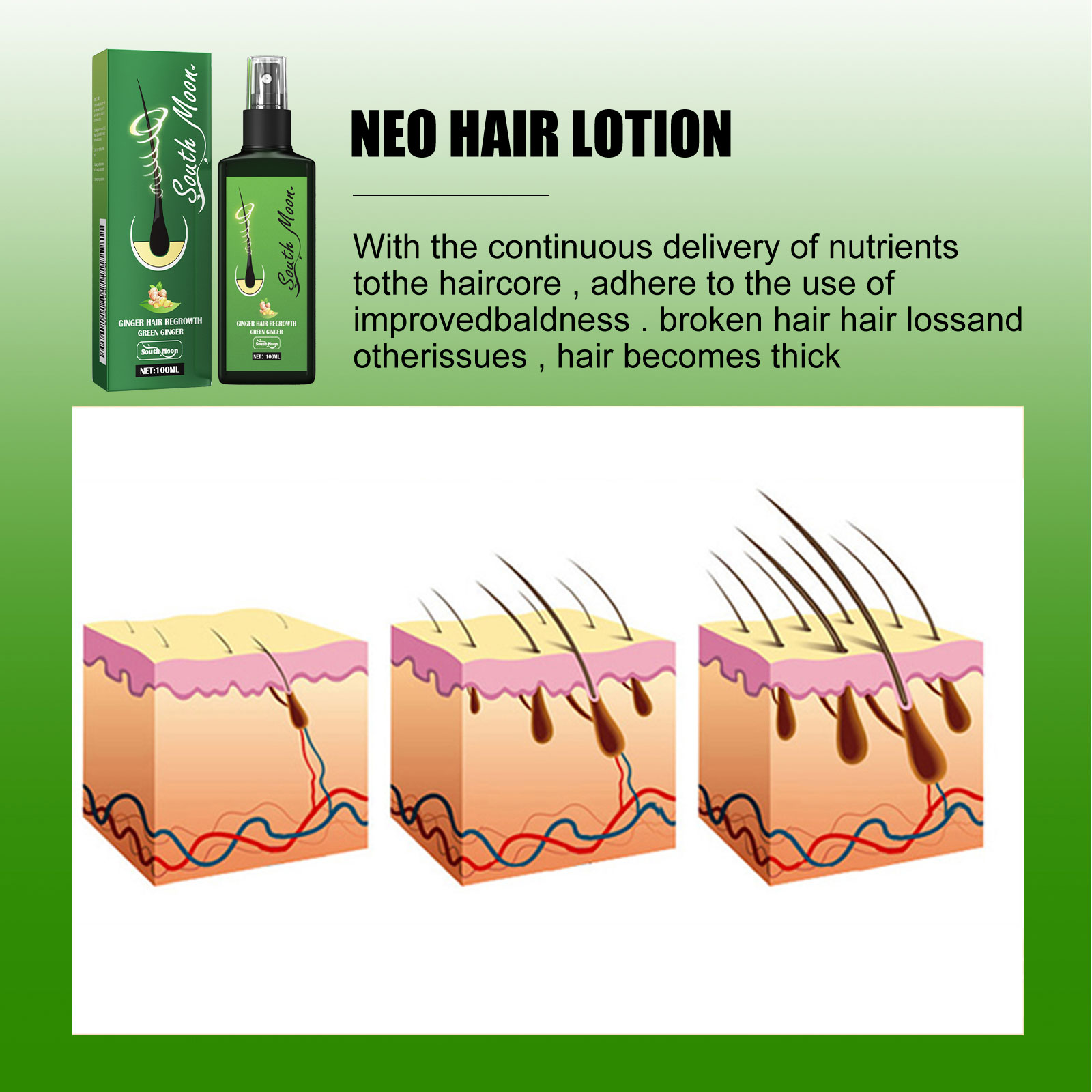 Ginger Hair Care Spray Bevorde - Hair Care Herbal Products recensie en prijs