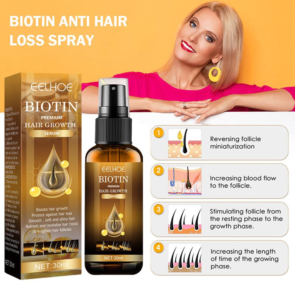 5/3/1pcs Biotine Snelle Haargr - Hair Care Vitamin recensie en prijs